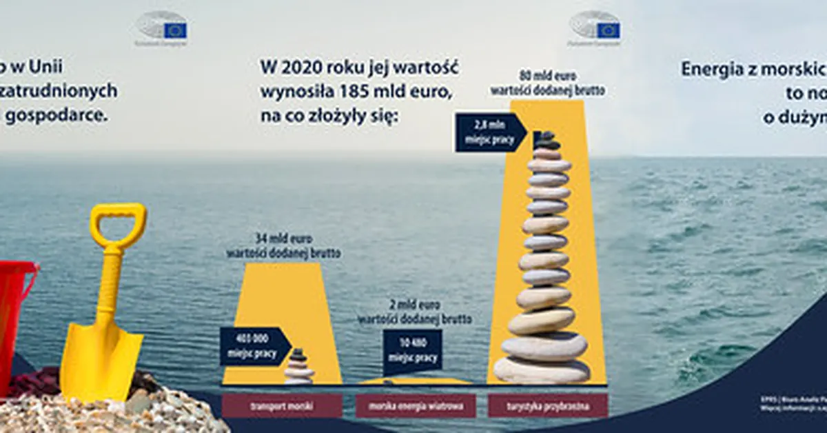 Stopy procentowe NBP – jak zmienią Twoje finanse